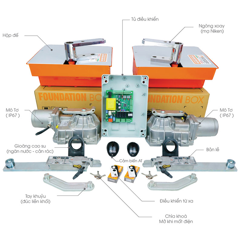 Motor Cổng tự động âm sàn Roger Italia R21/351 – 230V